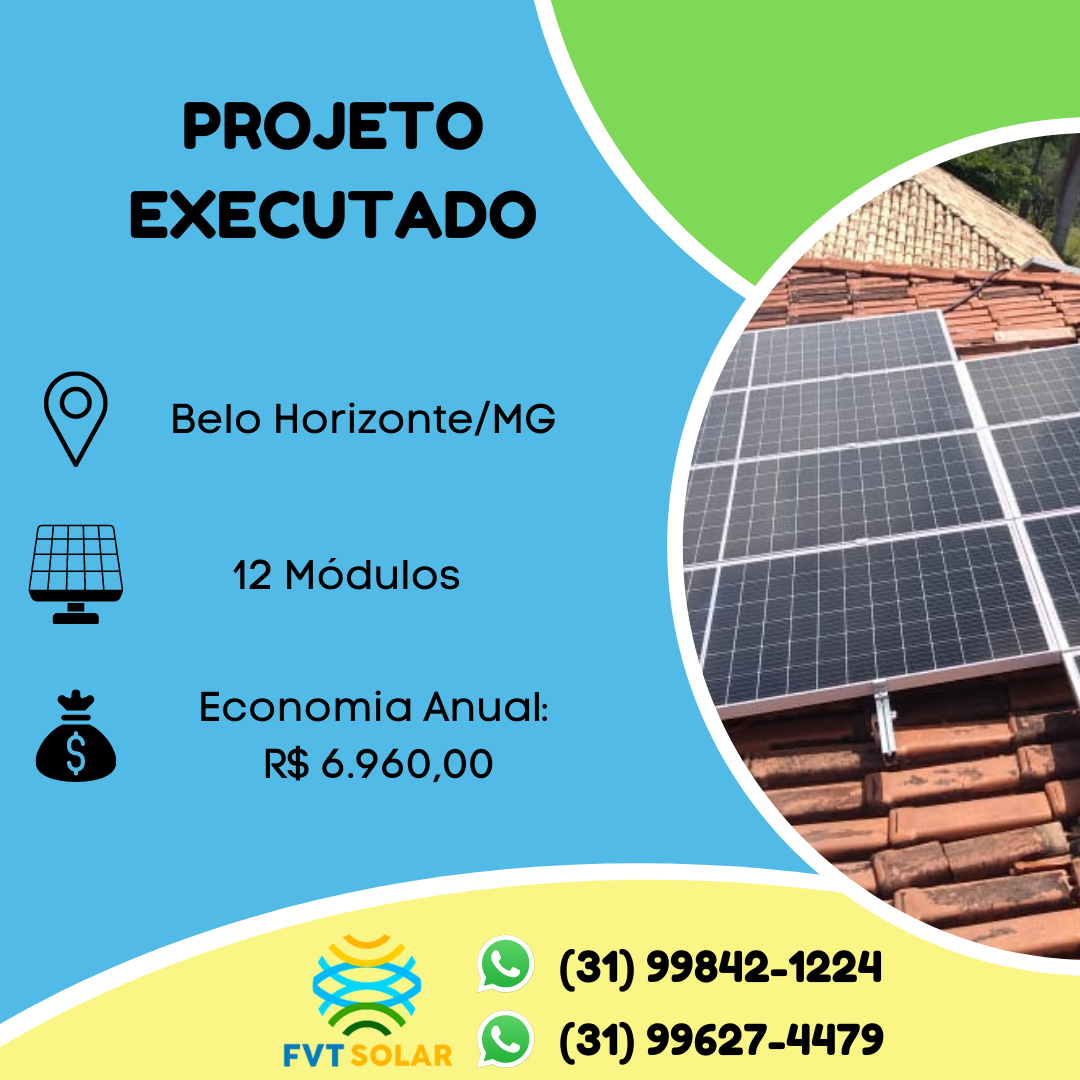 Energy  Belo Horizonte MG